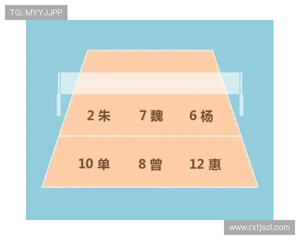 上海排球队的节奏变革引发热议新战术如何改变比赛格局 上海排球队的节奏变革引发热议新战术如何改变比赛格局