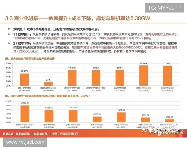 北京篮球队技术分析与战术创新的深度探讨与展望