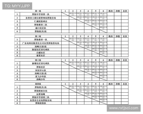 北京羽毛球队在洲际杯积分榜上以84分稳居第一名展现强大实力 北京羽毛球队在洲际杯积分榜上以84分稳居第一名展现强大实力